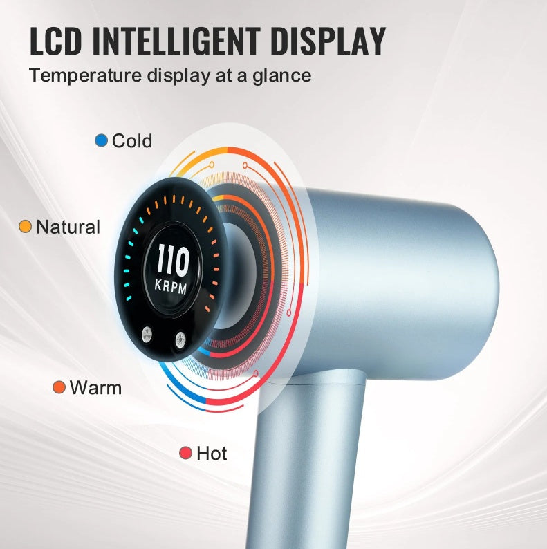 High-Speed Hair Dryer With 105,000RPM Brushless Motor, 200 Million