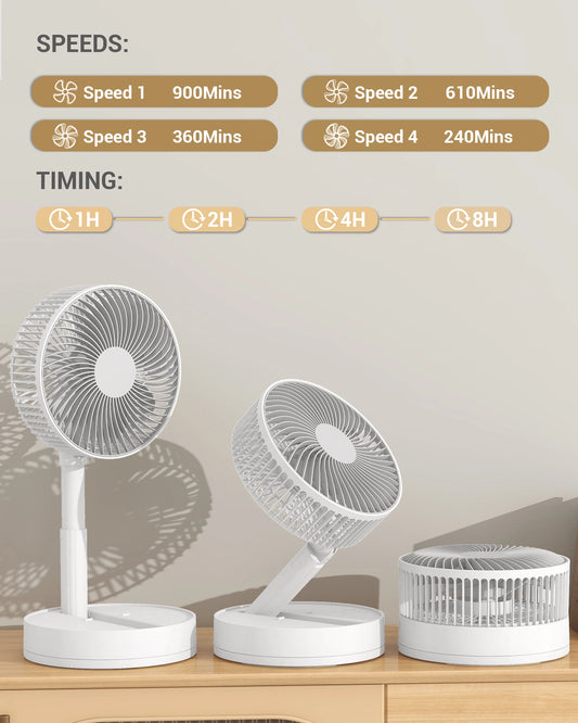 KASYDoFF Portable Oscillating Desk Fan, 8-Inch＆ 5400mAh USB Battery